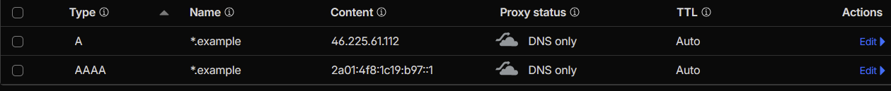 A screenshot of cloudflare. The two entries are visible as rows in a table.